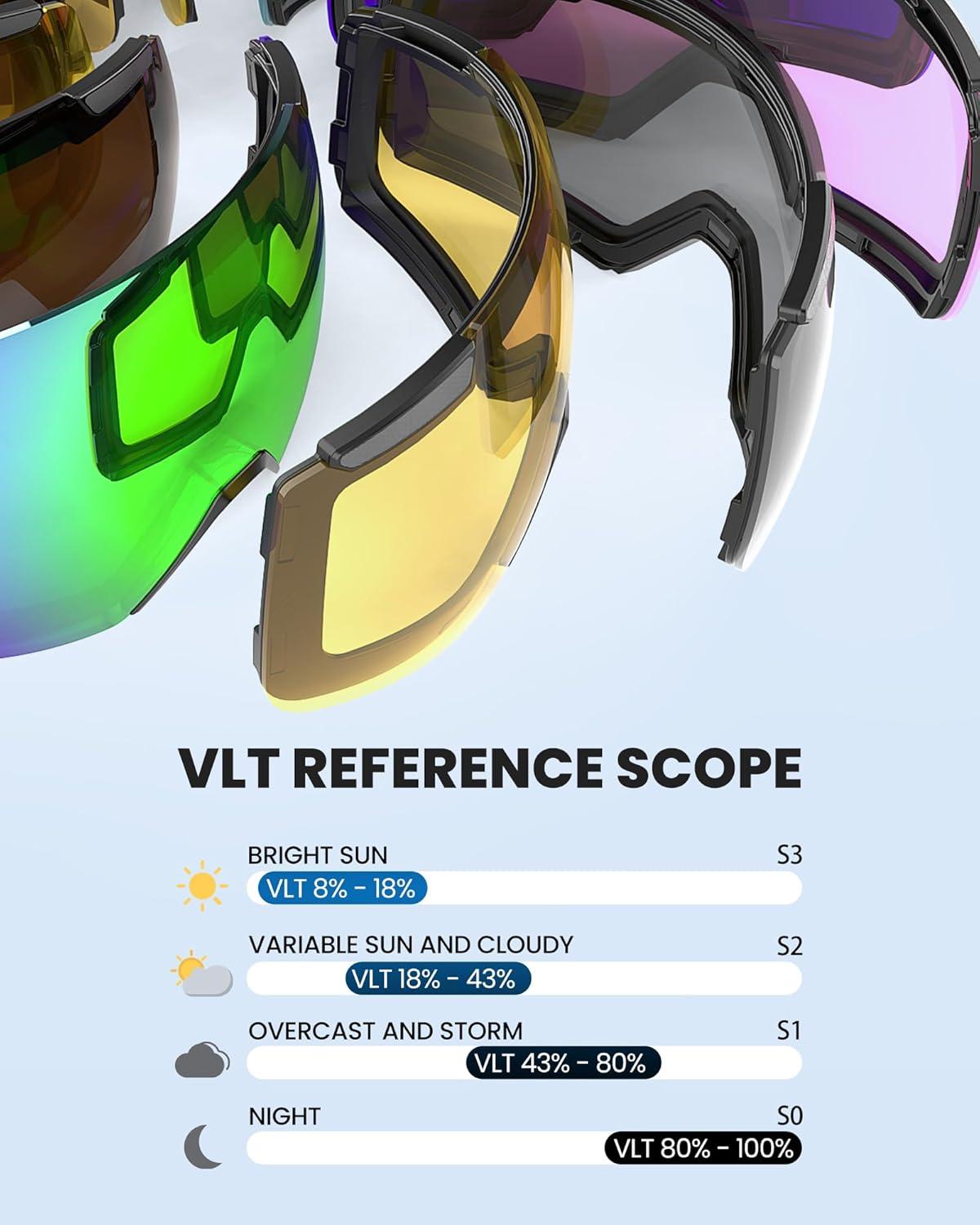 imageOutdoorMaster Heron Lunettes de ski 2 verres sans monture interchangeables magntiquement HD Toric Lens lunettes de snowboard OTG pour hommes ampamp femmes 100 protection UV Snow GogglesOculaireClear Vlt 99
