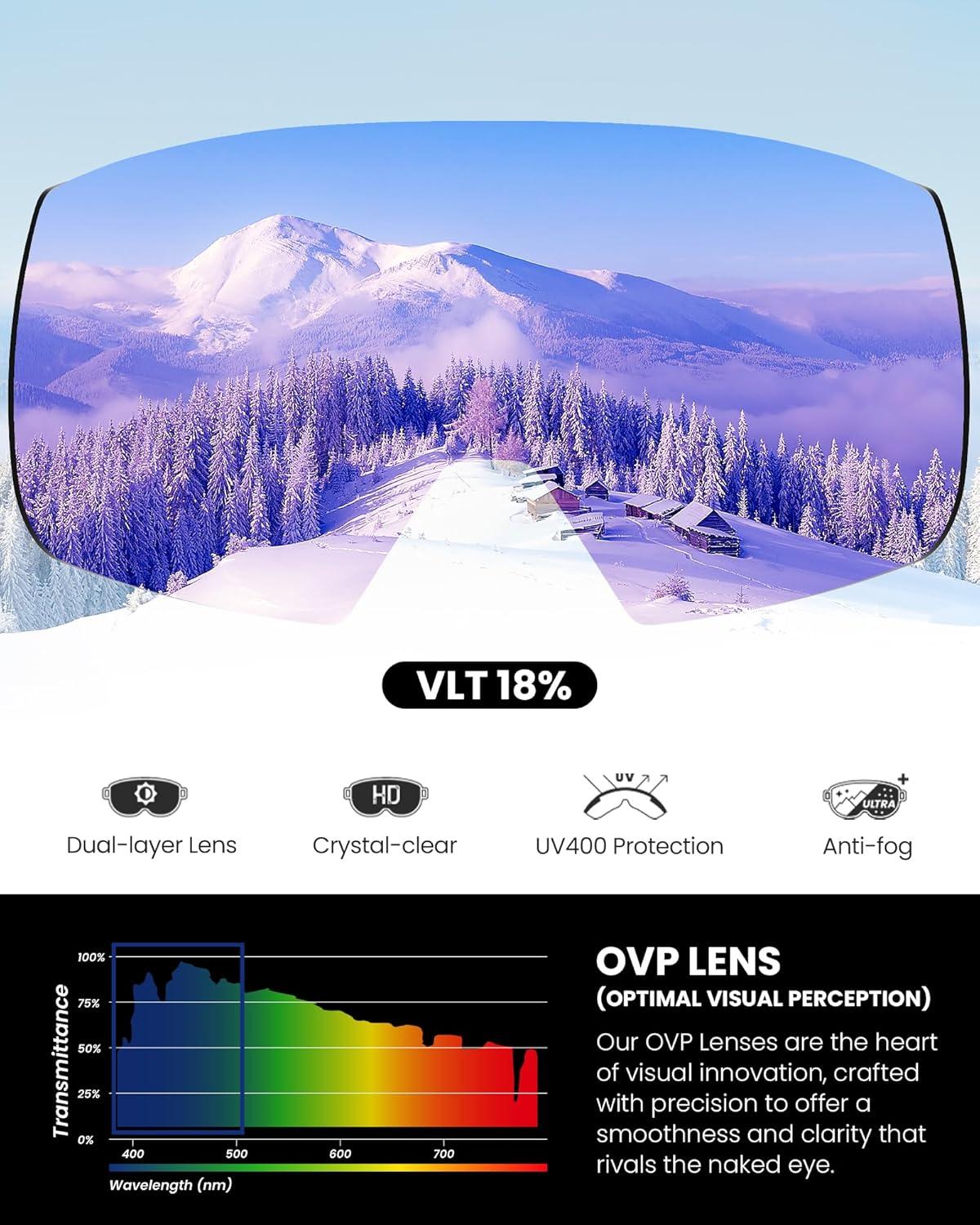 imageOutdoorMaster Heron Lunettes de ski 2 verres sans monture interchangeables magntiquement HD Toric Lens lunettes de snowboard OTG pour hommes ampamp femmes 100 protection UV Snow GogglesAMonture noire Revo Vert Vlt 15 Verre jaune