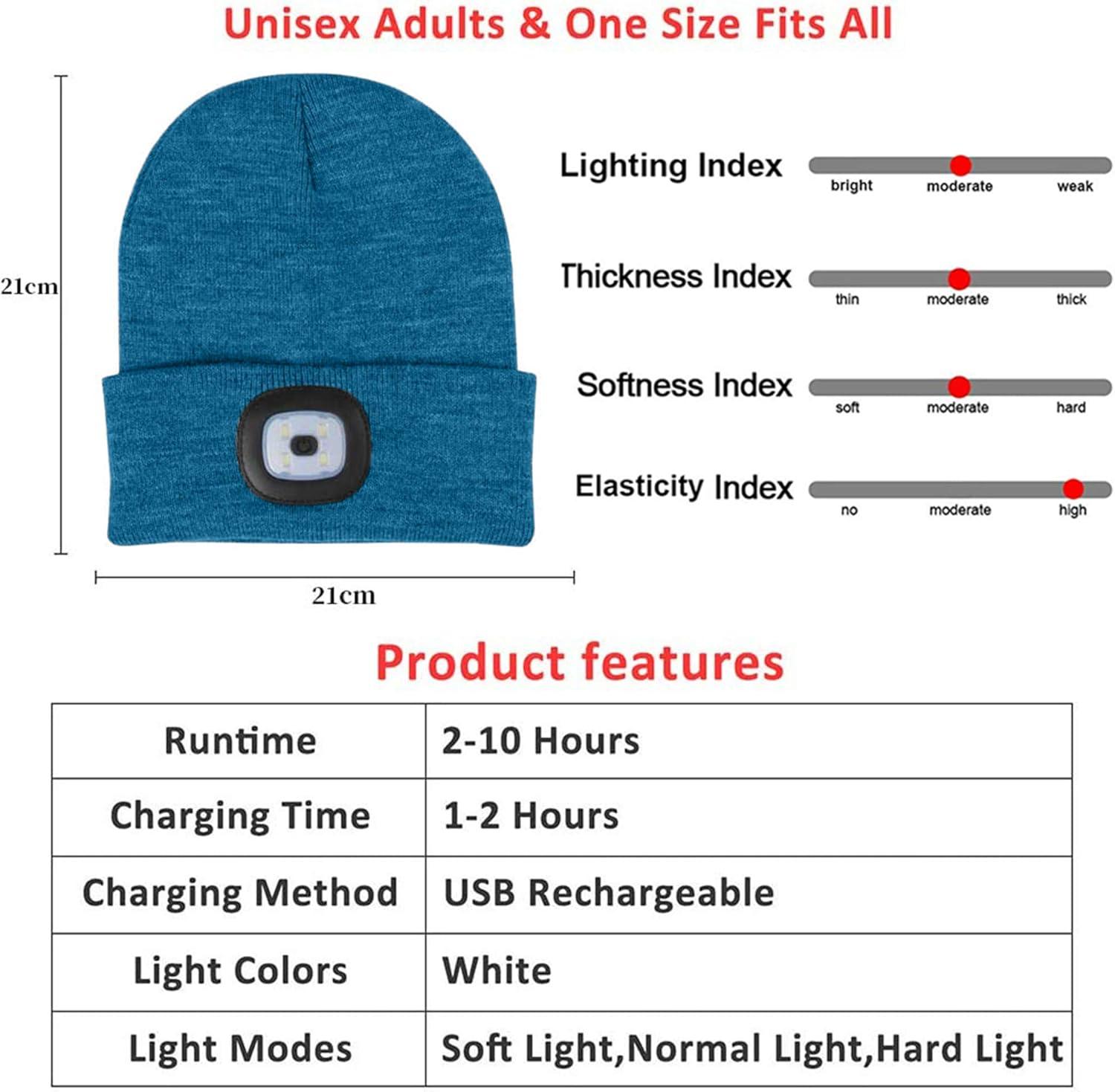image:imageMorye Bonnet clair par LED Bonnet de Phare Rechargeable par USB Mains Libres 4 LED Chapeaux de Nuit en Tricot dhiver Unisexe avec lumire pour Hommes FemmesPaon Bleu