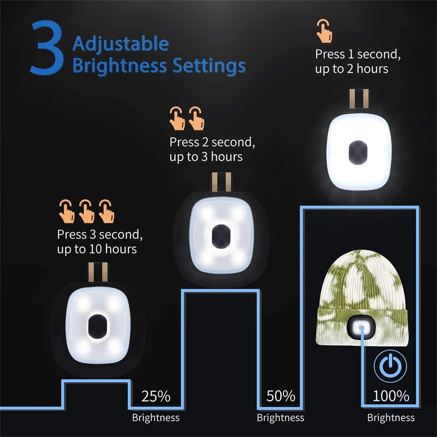 image:imageMorye Bonnet clair par LED Bonnet de Phare Rechargeable par USB Mains Libres 4 LED Chapeaux de Nuit en Tricot dhiver Unisexe avec lumire pour Hommes FemmesTie Dye Vert